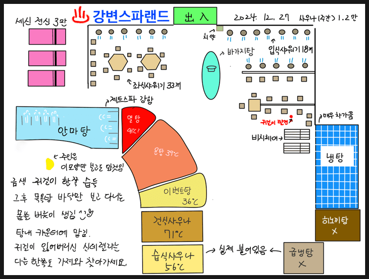 Gangbyeon Spa Land