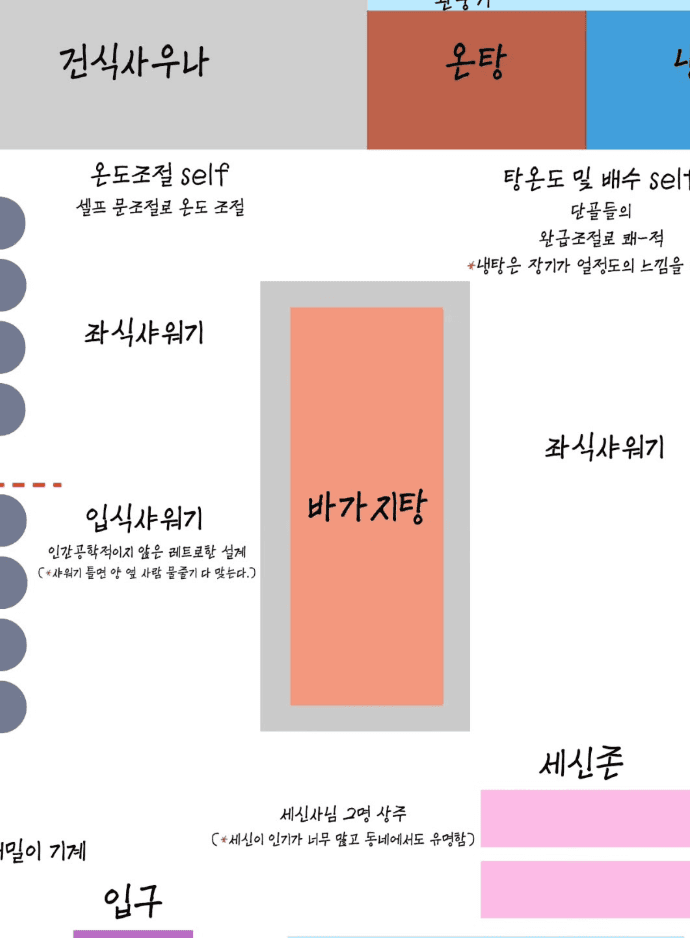 Yurimtang Ssuk Sauna